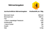 Hohmanns Apfel-Zimt-Knuspermüsli