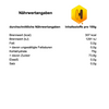 Blaubeer in Honig