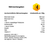 Honigbonbons - Sanddorn-Honig