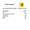 Erdbeer in Honig