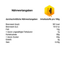 Haseluss in Honig