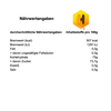 Pfefferminze in Honig