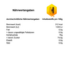 Pollen in Honig