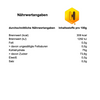 Salbei in Honig