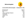 Sanddorn in Honig