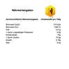 Spekulatius in Honig